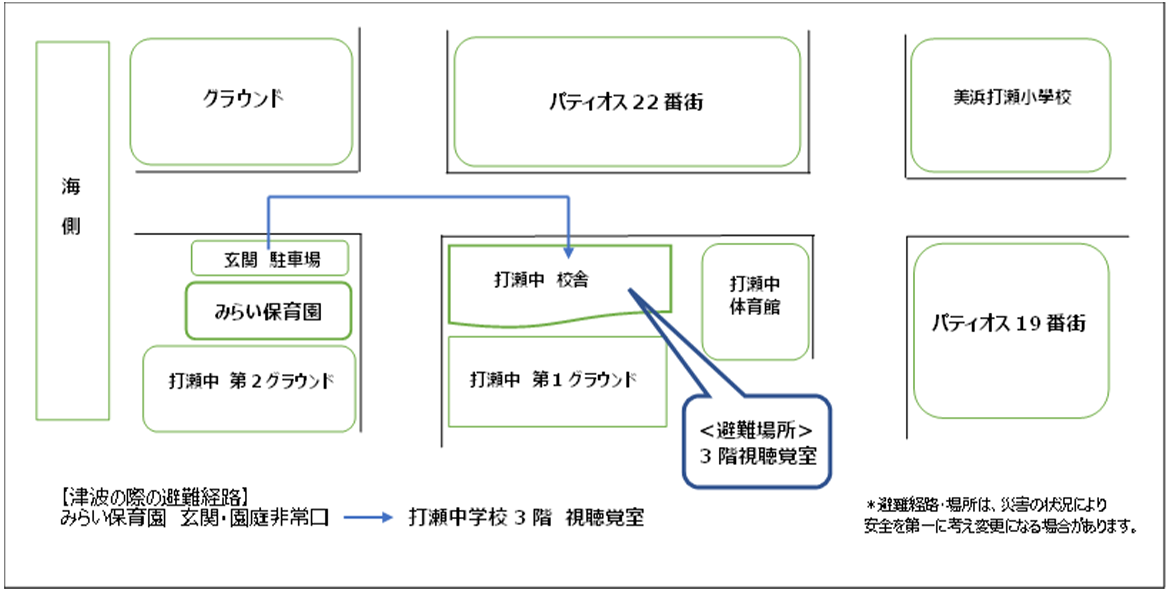 避難経路